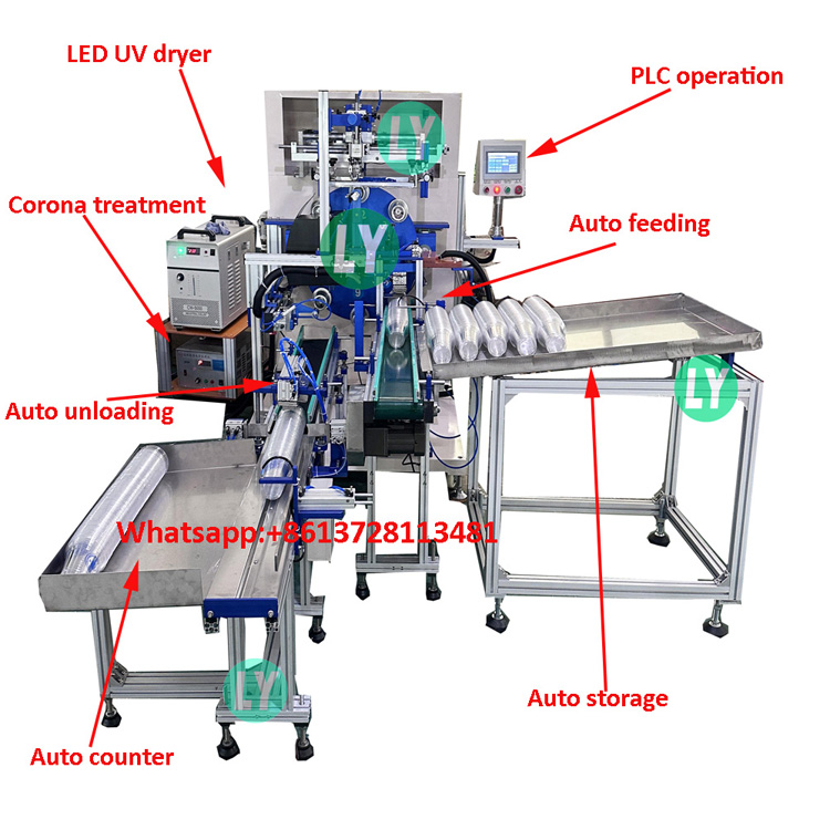 Cup full auto screen printer with LED UV dryer